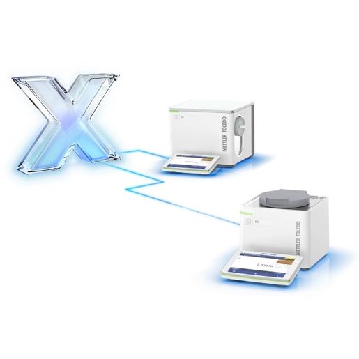 LabX DeRe Server Software