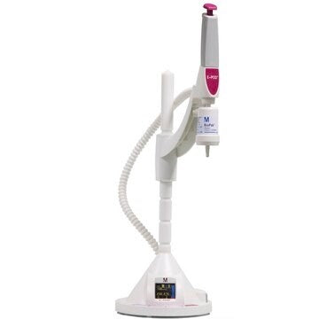 E-POD® Pure Water Remote Dispenser