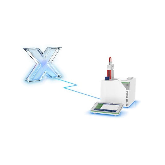 LabX Titration Express Software