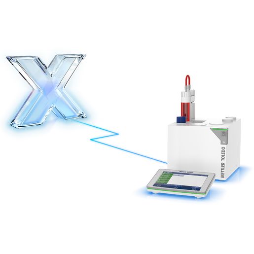 LabX Instrument License For 1 Titrator