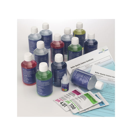 Electrolyte for DX207-Li