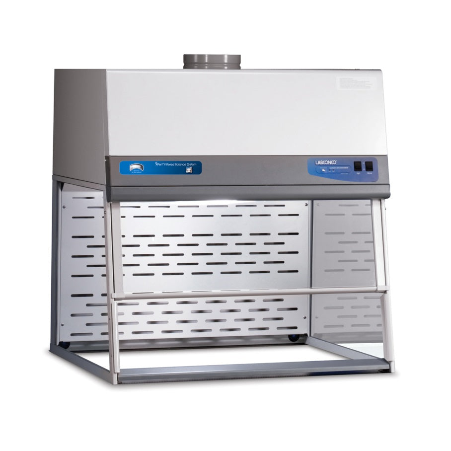 Balance & Filtered Enclosures