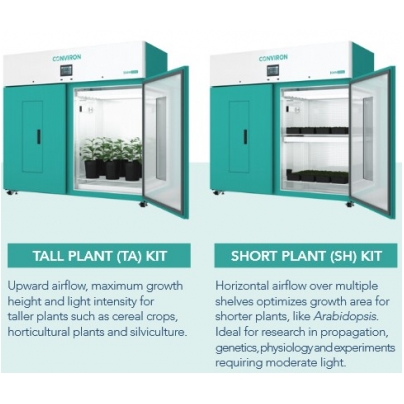 Tall Plant and Short Plant Kit in GEN2000
