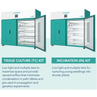 Tissue Culture and Incubation Kits in GEN2000